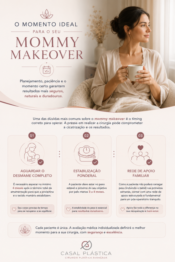 mommy makeover