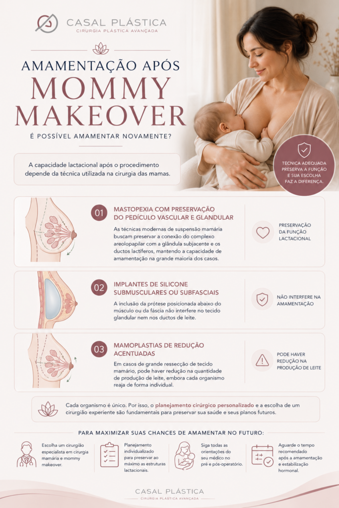 mommy makeover