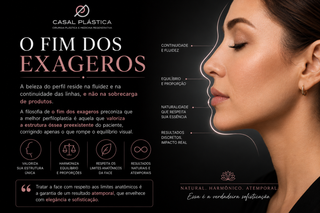 Perfiloplastia