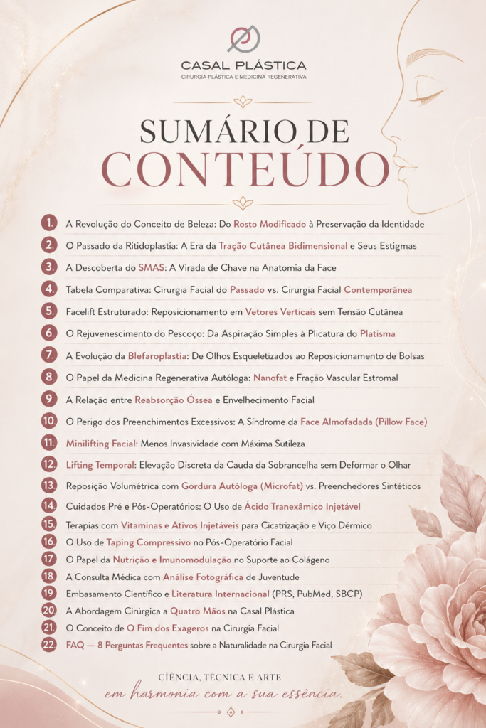 22 Segredos da Naturalidade na Cirurgia Facial Moderna